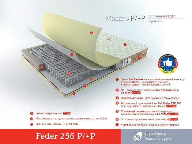 Матрас Roll Matratze Feder 256 P/+P | Интернет-магазин Гипермаркет-матрасов.рф